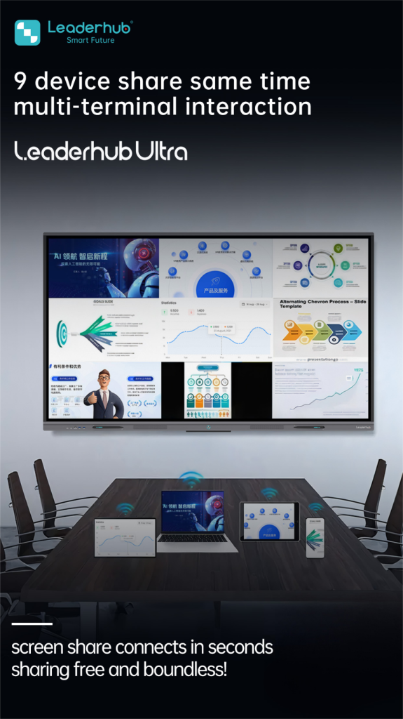 Leaderhub’s All-New Powerhouse Upgrade! AI + Smart Office Revolution Redefines the Efficiency Ceiling!
