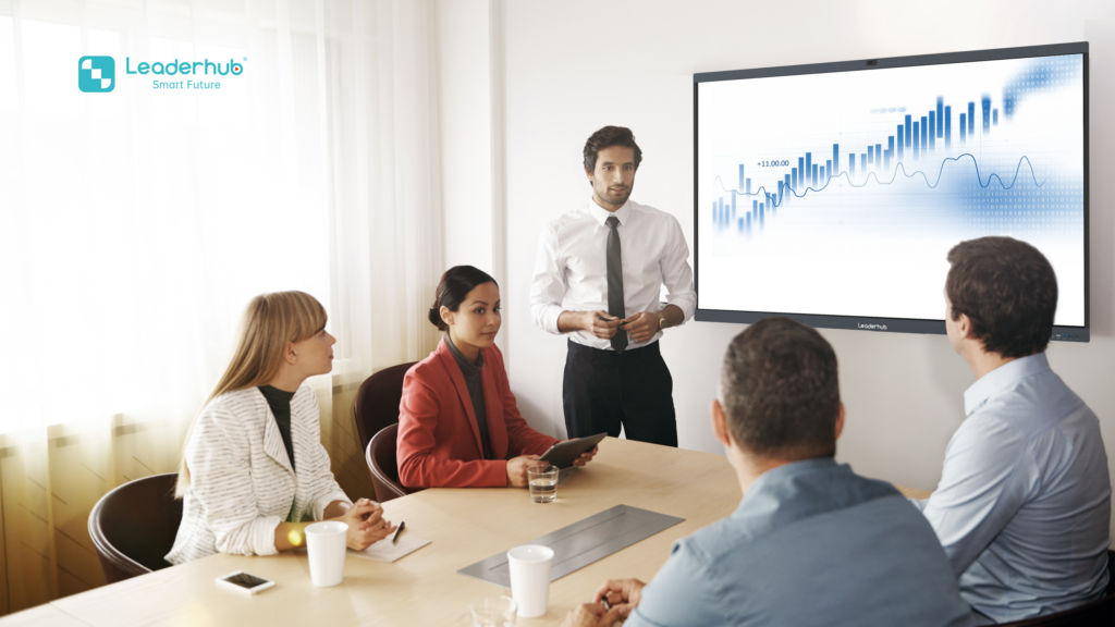 How to Make Your Meeting More Efficient?—Leaderhub Smart Board Is the Key