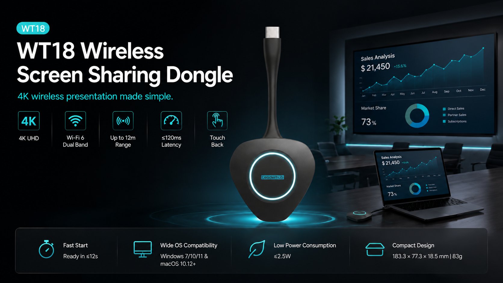 LeaderHub WT18 Wireless Screen Sharing Dongle — 4K One-Press Presentation